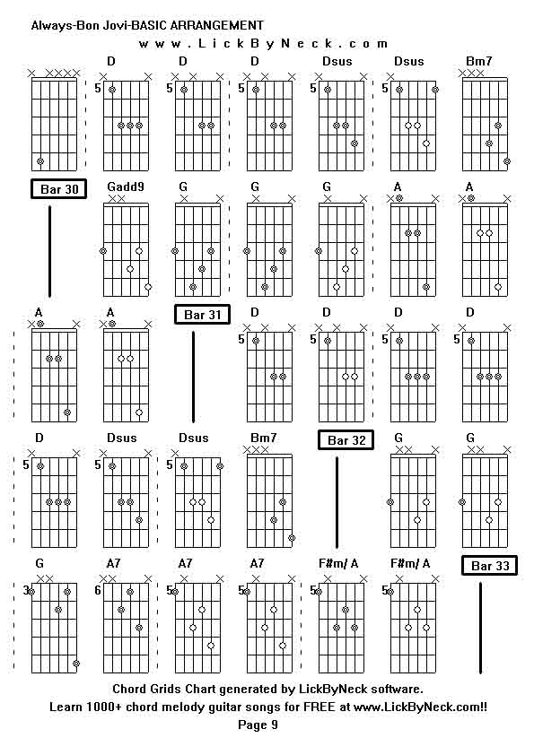 Chord Grids Chart of chord melody fingerstyle guitar song-Always-Bon Jovi-BASIC ARRANGEMENT,generated by LickByNeck software.